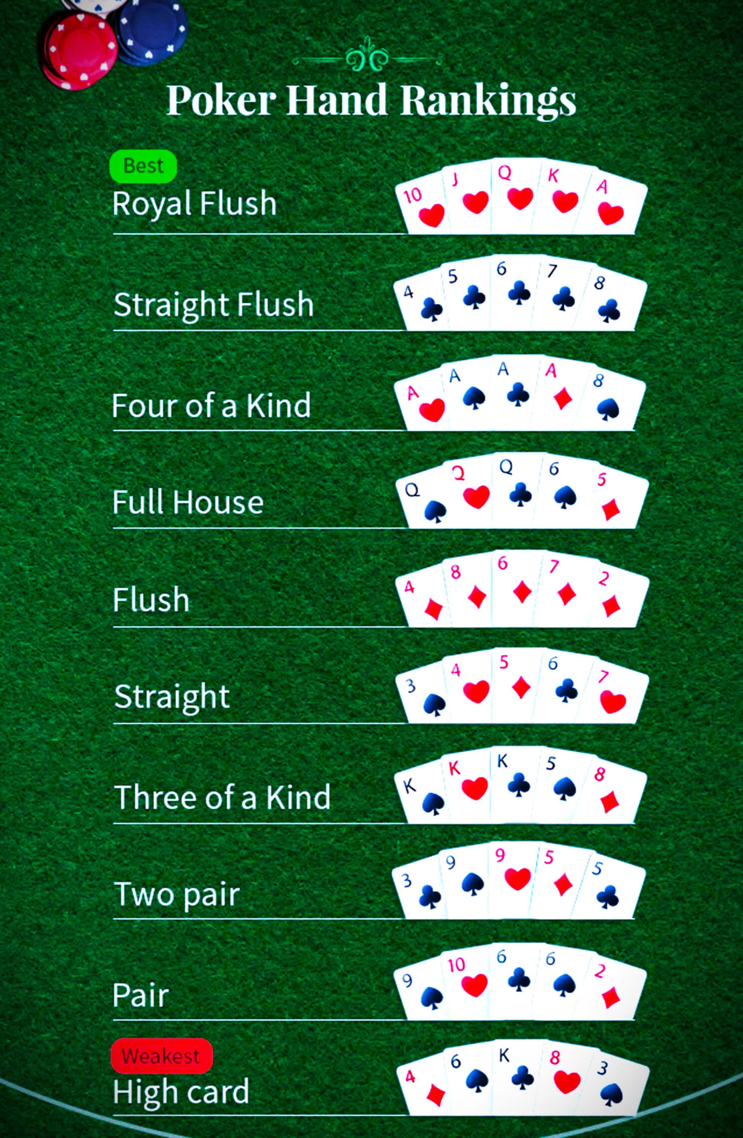 Opening night poster